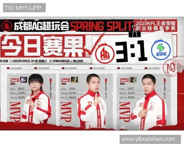 王者荣耀焦点分析IG战队在比赛中的耐力与策略表现探讨 王者荣耀焦点分析IG战队在比赛中的耐力与策略表现探讨