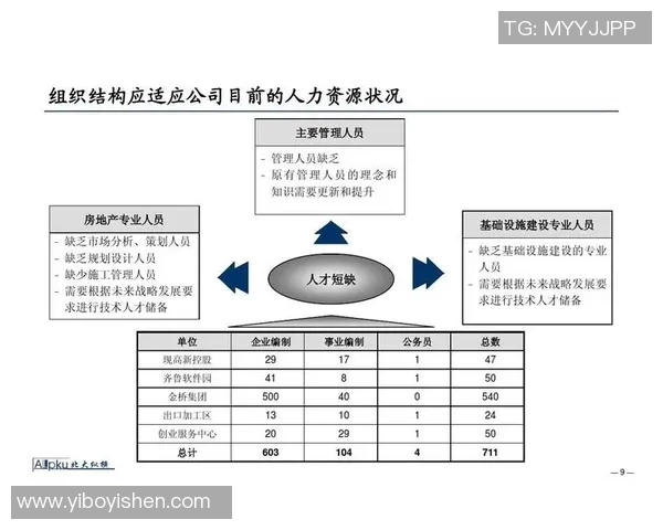 成都排球队包夹战术的优劣分析与未来发展方向探讨 成都排球队包夹战术的优劣分析与未来发展方向探讨