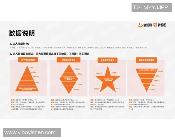 深入分析重庆羽毛球队的运营策略与发展模式探讨