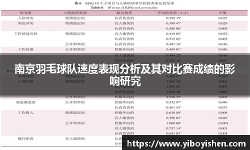 南京羽毛球队速度表现分析及其对比赛成绩的影响研究