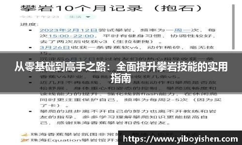从零基础到高手之路：全面提升攀岩技能的实用指南