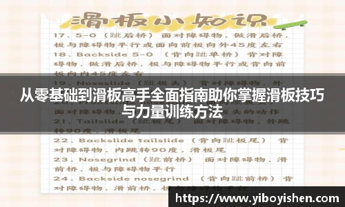 从零基础到滑板高手全面指南助你掌握滑板技巧与力量训练方法