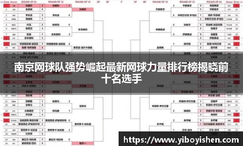 南京网球队强势崛起最新网球力量排行榜揭晓前十名选手