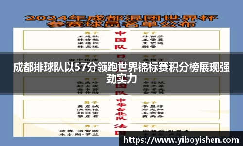 成都排球队以57分领跑世界锦标赛积分榜展现强劲实力
