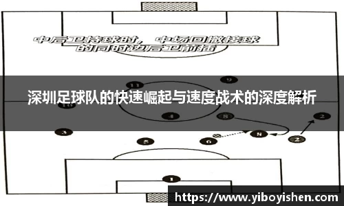 深圳足球队的快速崛起与速度战术的深度解析