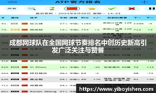 成都网球队在全国网球节奏排名中创历史新高引发广泛关注与赞誉