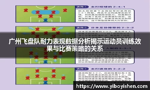 广州飞盘队耐力表现数据分析揭示运动员训练效果与比赛策略的关系