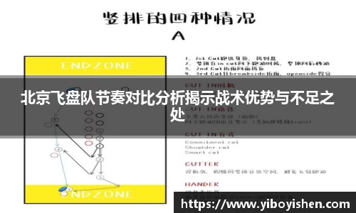 北京飞盘队节奏对比分析揭示战术优势与不足之处