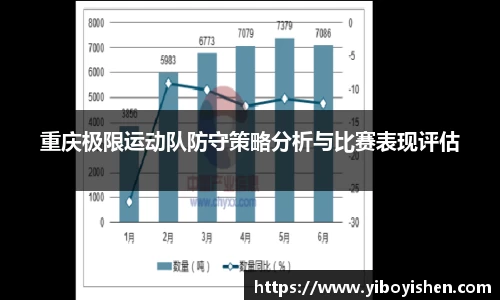 重庆极限运动队防守策略分析与比赛表现评估